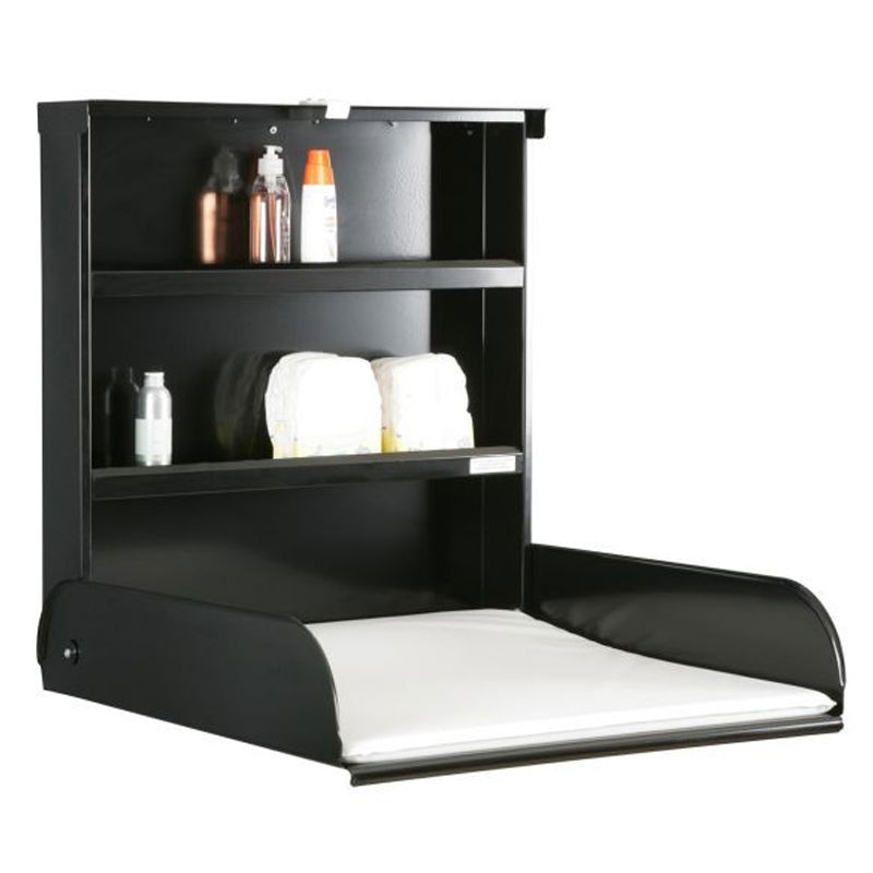 Changing table ByBo Metal Economic